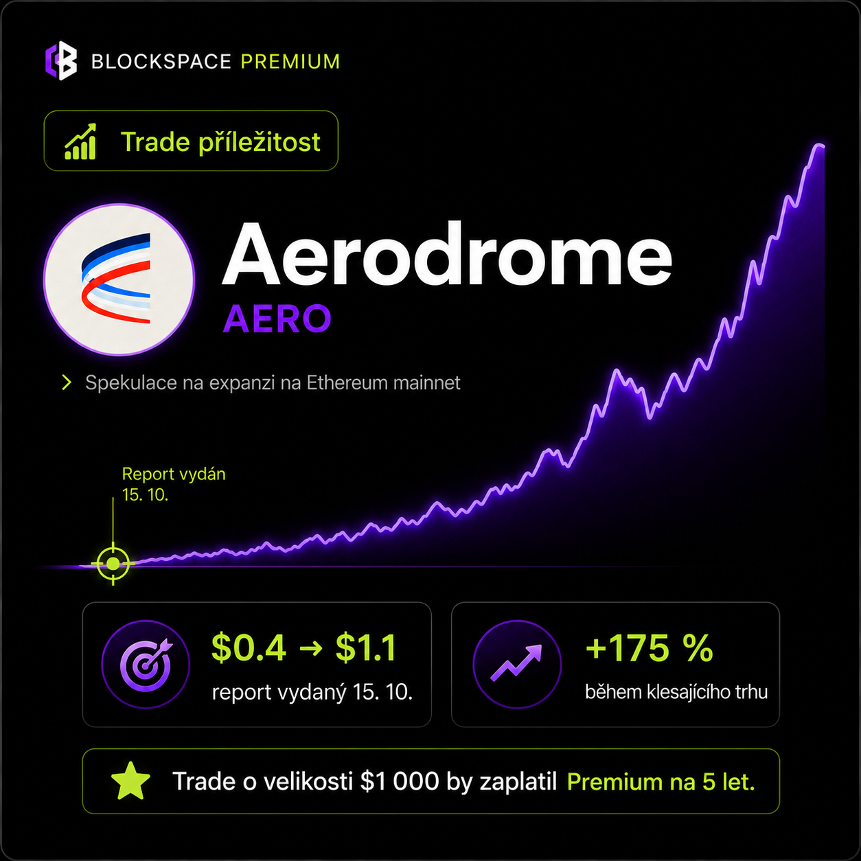 Aerodrome trade příležitost z Premium reportu